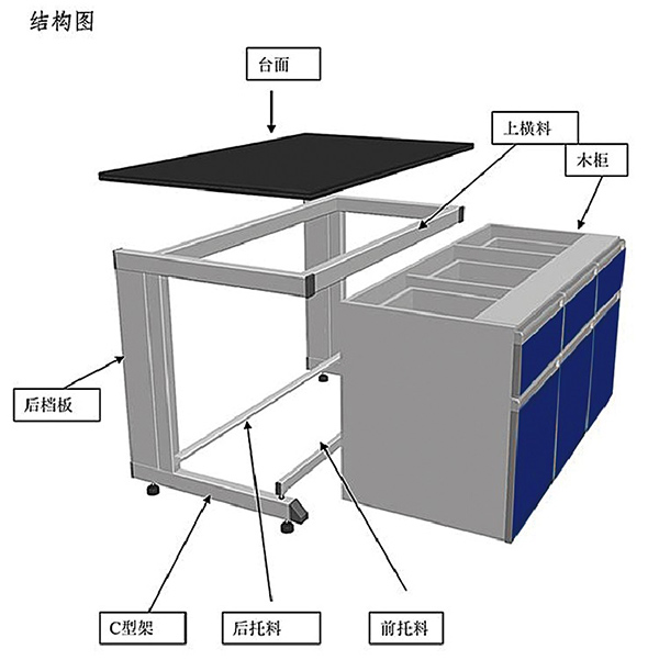 试验台椅