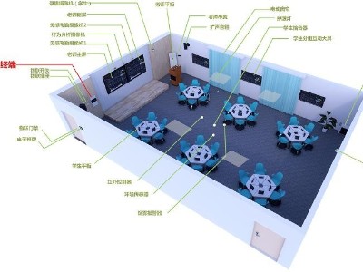 新型现代化智慧教室录播寻课系统