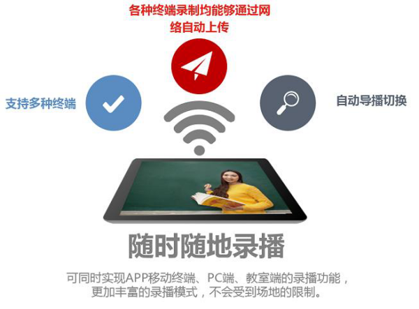 智慧教室常态化录播系统让学习温故而知新！