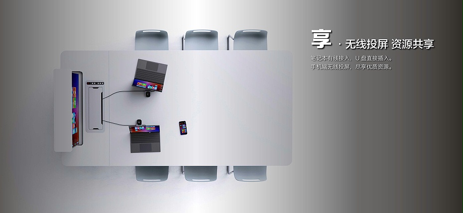 20互动式分组研讨桌（屏幕升降）_页面_03